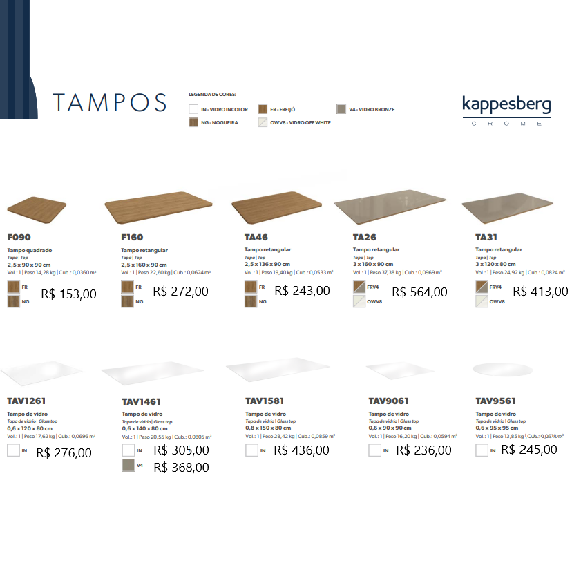 Tampos p/ Mesa | Kappesberg Crome