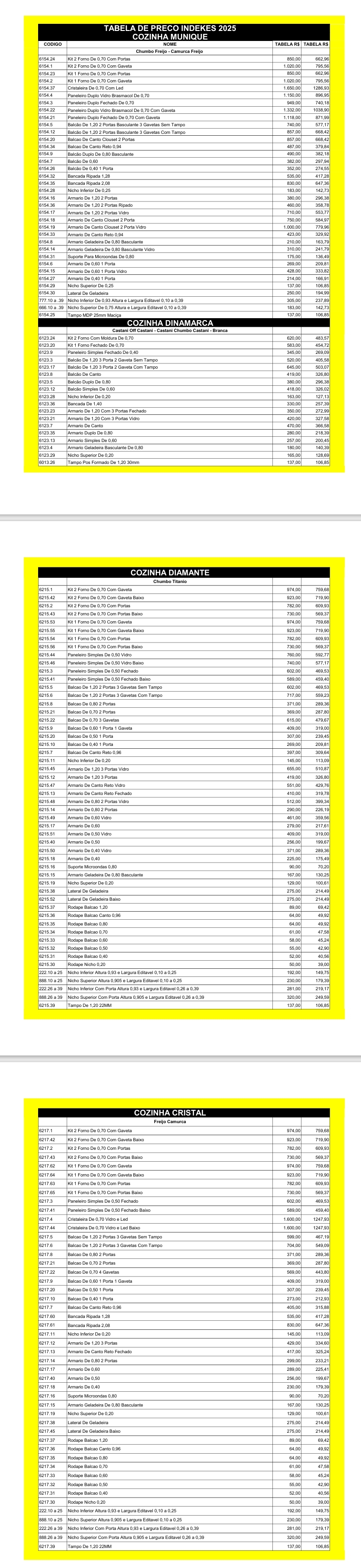 ZIndekes | Venda: +15% 0925