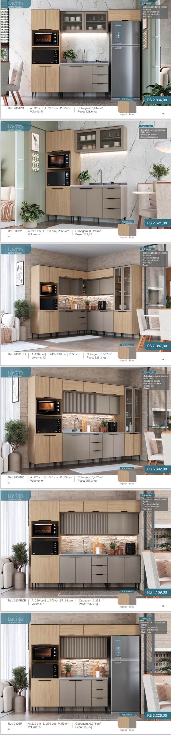 Cozinha Modulada Lavínia | Venda:-40% | JCarvalho 0925