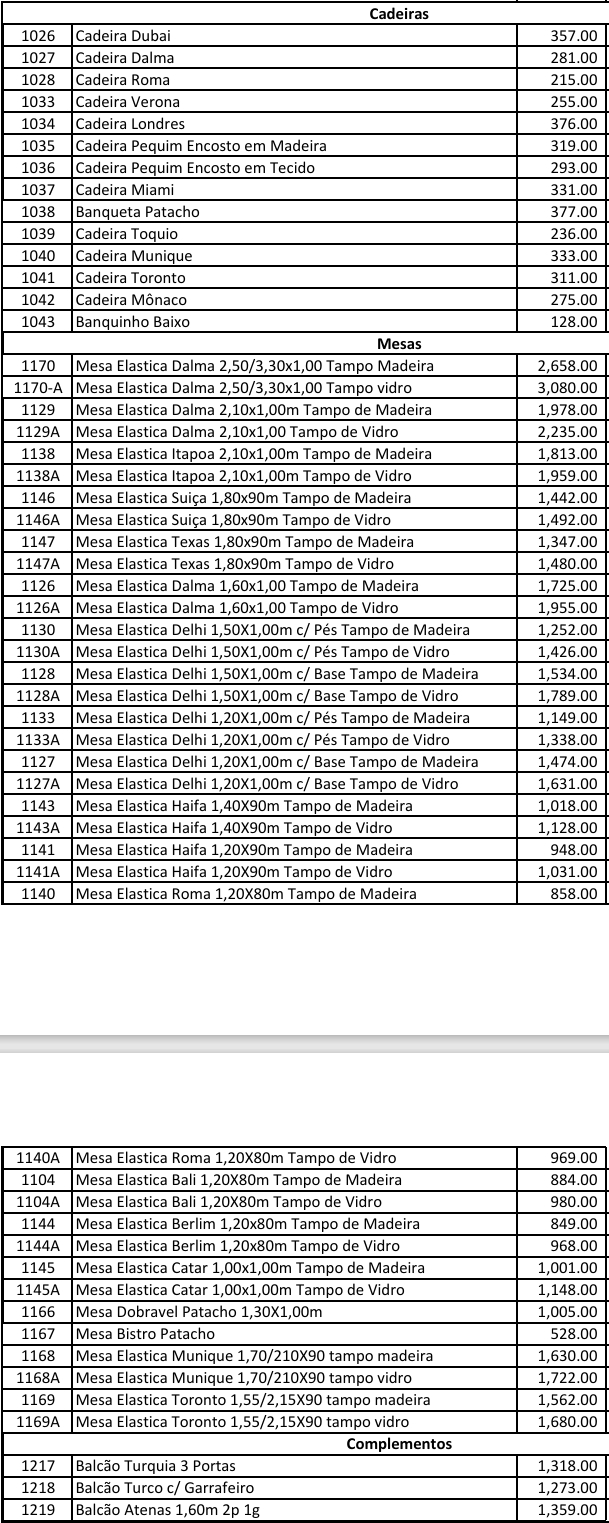 ZENGENHO MOVELEIRO +69%  0325