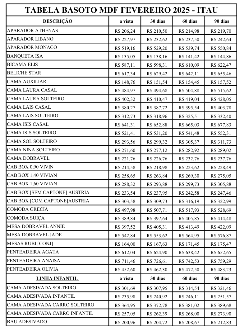 ZBasoto | Tabela de Preços | Venda: +50%  0925