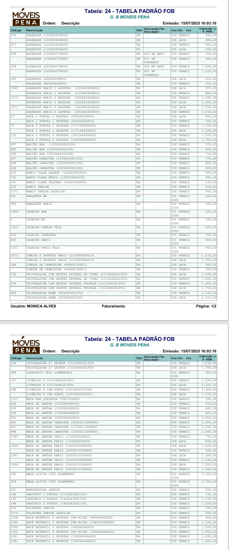 ZPena Móveis | Tabela De Valores | Venda : +65% 