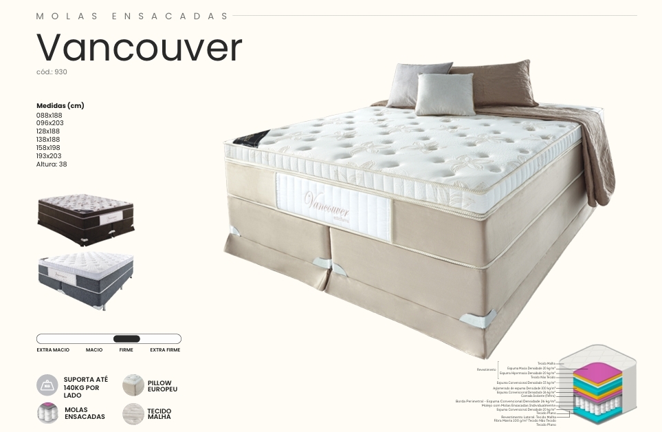 Colchão Vancouver | Estofama 0626