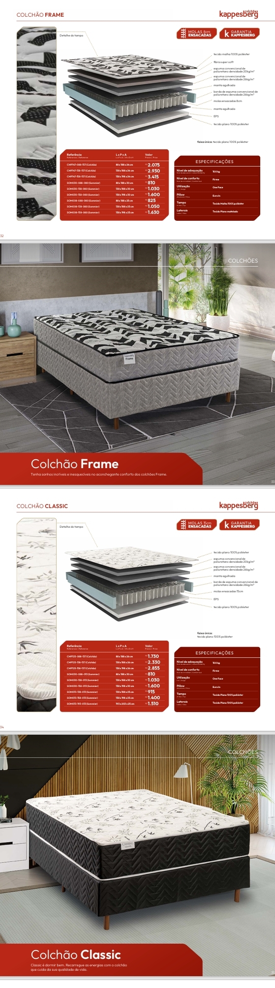 Colchões | Soft - Black Intense - Vita - Floratta - Classic - Frame | Venda: -62%  Kappesberg Colchões 0525