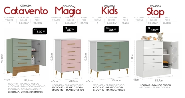Cômodas | Pandora - Stop - Kids - Magia - Catavento | Venda: -30% | Rodial 0725