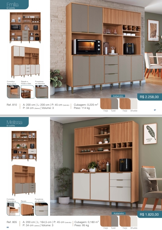 Kit Cozinha | Emília - Melissa | Venda:-40% | JCarvalho 0925
