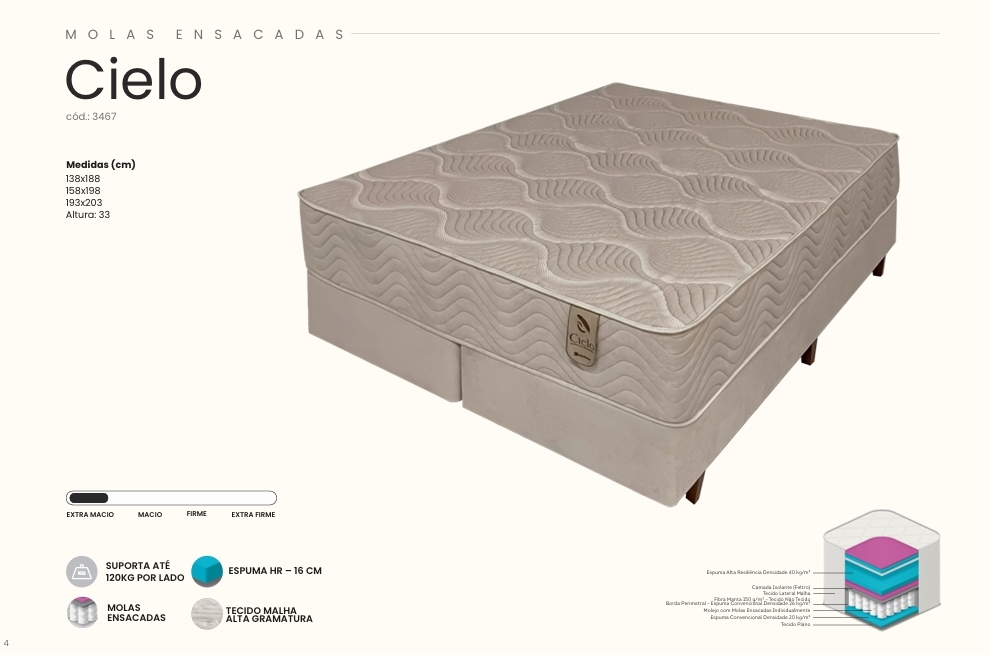Colchão Cielo | Estofama 0626